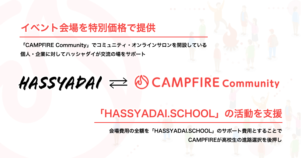 ハッシャダイとCAMPFIRE Communityの連携のイメージ画像